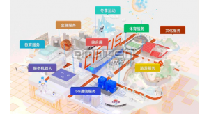 普尼文化用一組數(shù)字，帶你了解2020服貿(mào)會(huì)